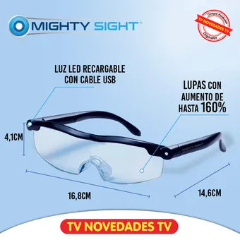 Lupas Tipos Gafas Con Luz Led